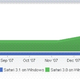 Illustration for article titled Stealth Safari Update for Windows Was Super Effective, Tripled Marketshare